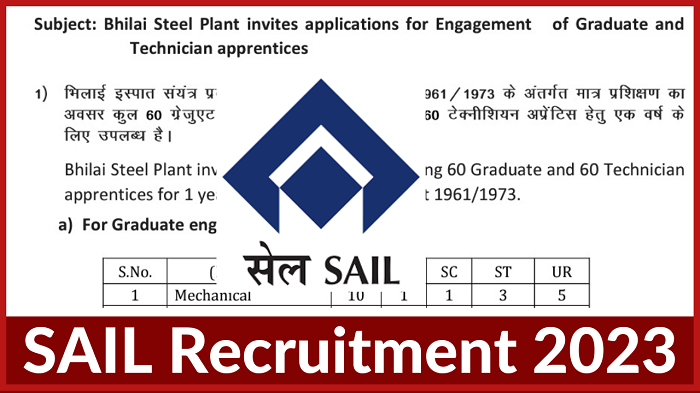 SAIL Bhilai) Steel Plant Recruitment 2023 Notification for Apprentices Post - Job Information