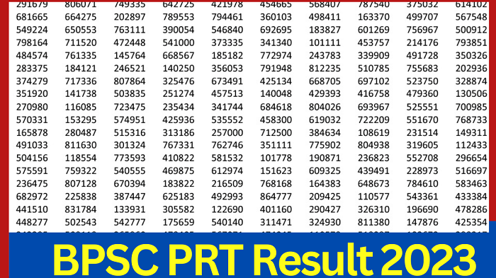 BPSC PRT Teacher Result