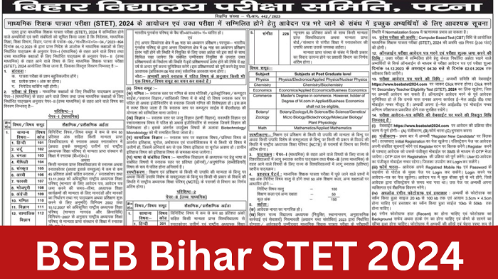 BSEB Bihar STET 2024