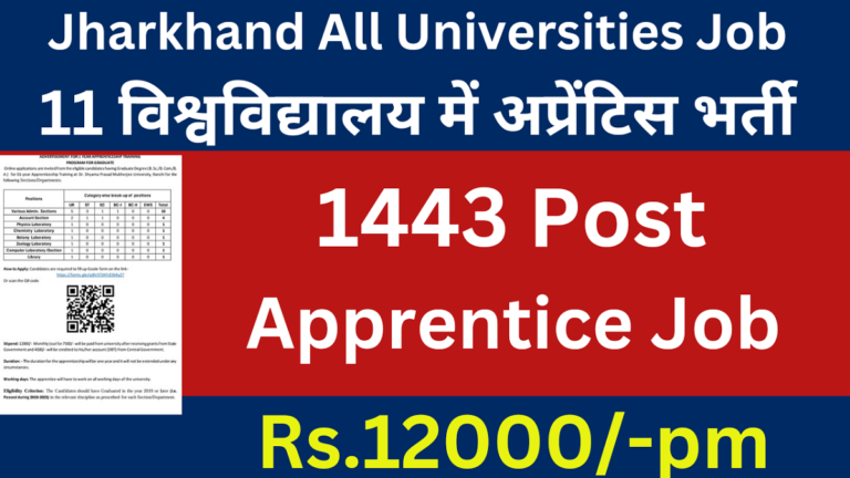 Jharkhand University Apprentice Vacancy 2024