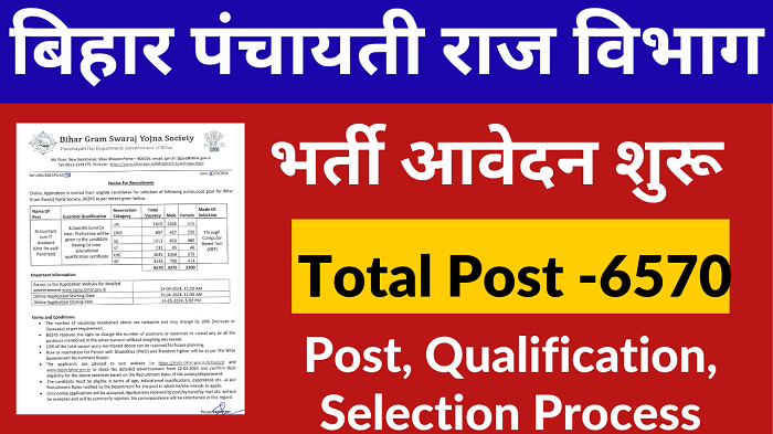 Bihar Gram Swaraj Yojna Accountant Vacancy 2024
