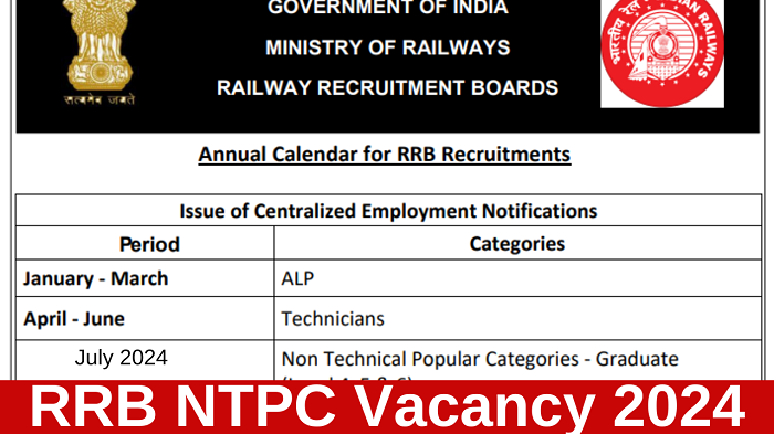 RRB NTPC Vacancy 2024
