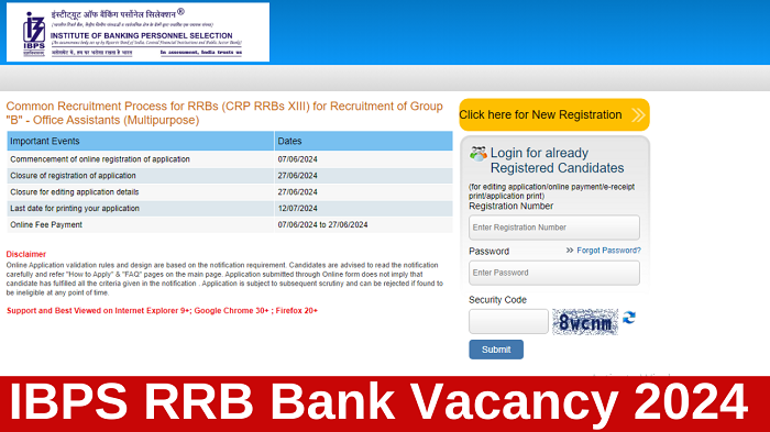 Regional Rural Bank (RRB) Vacancy 2024