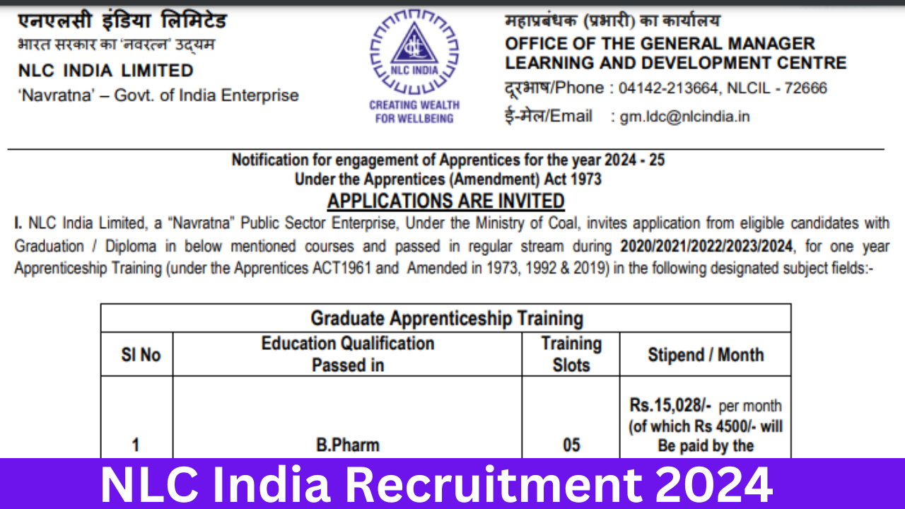 NLC India Recruitment 2024