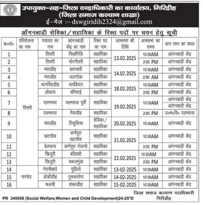 Giridih Anganwadi Vacancy 2025