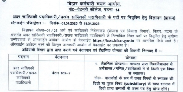 BSSC Bihar Statistical Officer Vacancy 2025